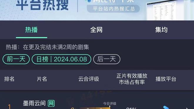 Haynes：福克斯曾拒国王2年1.07亿合同 他想进最佳阵拿4年2.45亿